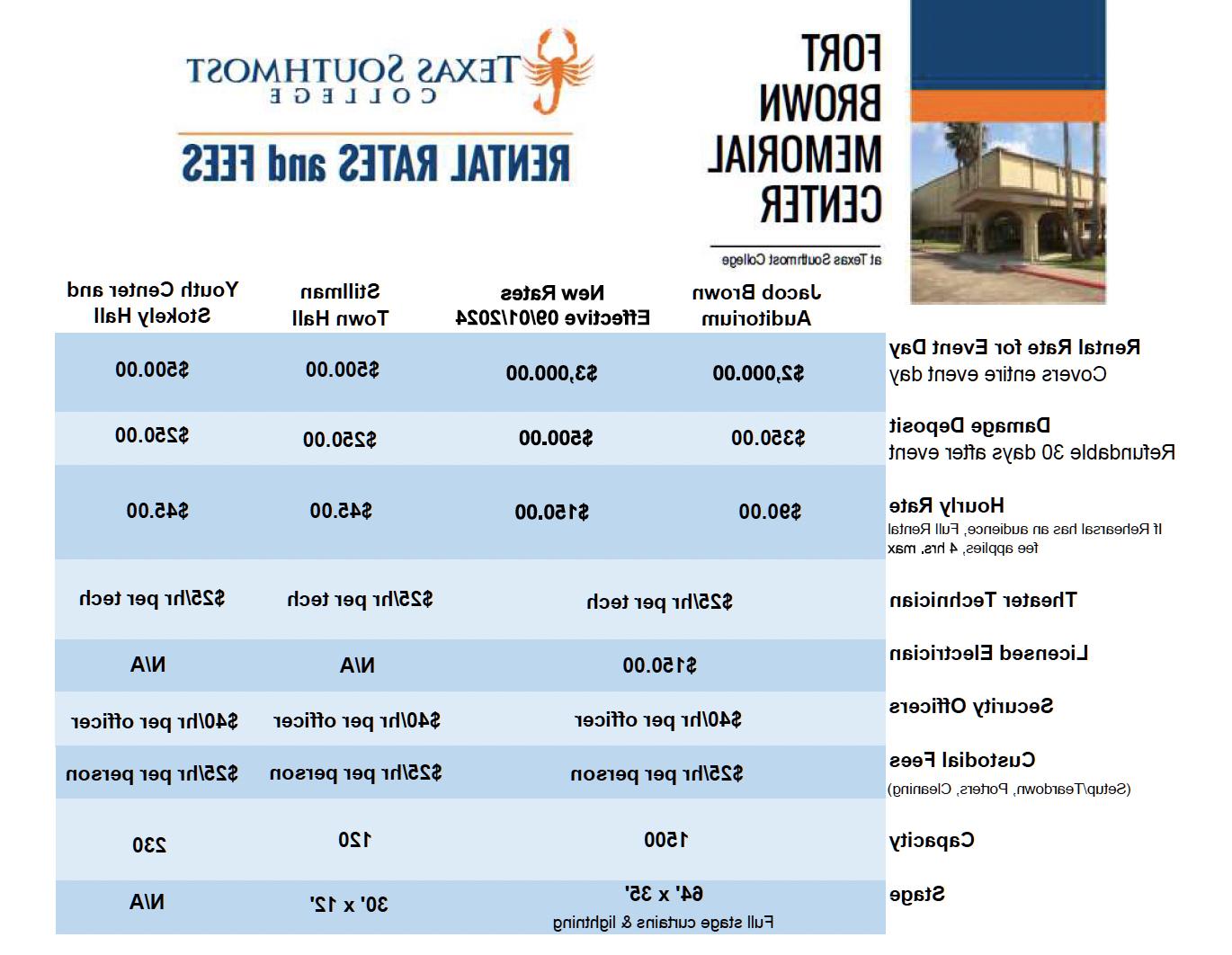 TSC Jacob Brown礼堂价格